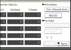 Illustrasjon av brukerpanel