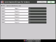 Illustrasjon av brukerpanel