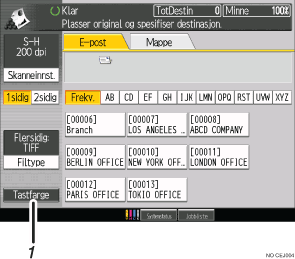 Skjermbildeillustrasjon av brukerpanelet med nummererte bildetekster
