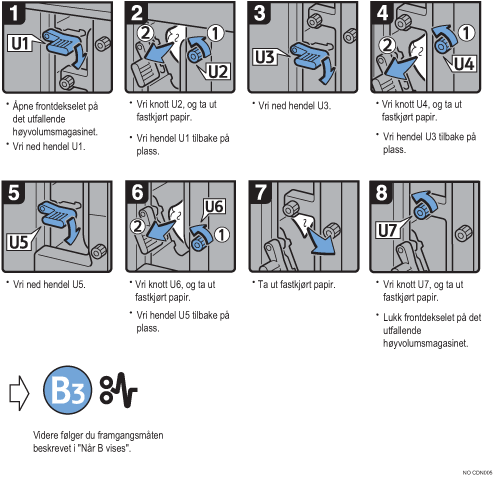 Illustrasjon av fremgangsm&aring;te