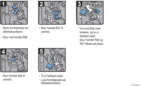 Illustrasjon av fremgangsm&aring;te