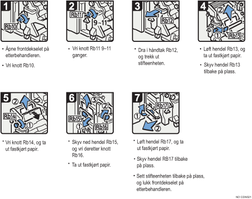 Illustrasjon av fremgangsm&aring;te