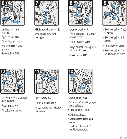 Illustrasjon av fremgangsm&aring;te