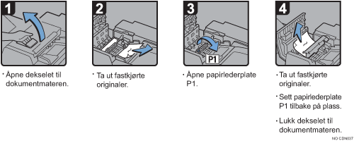 Illustrasjon av fremgangsm&aring;te