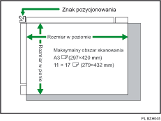 Ilustracja szyby ekspozycyjnej