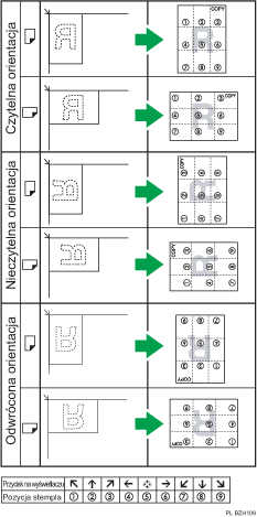 Ilustracja pozycji stempla