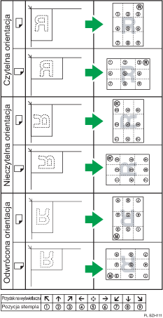 Ilustracja pozycji stempla