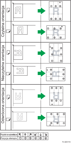 Ilustracja pozycji stempla