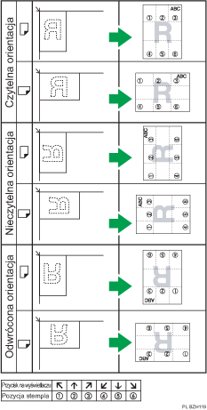 Ilustracja pozycji stempla