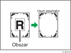 Ilustracja usuwania wnętrza