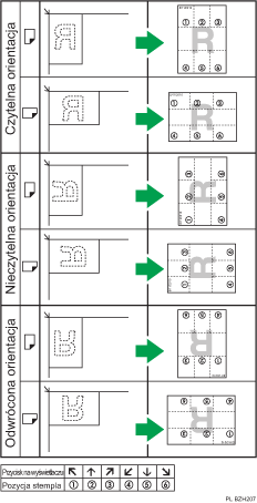 Ilustracja pozycji stempla