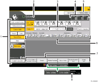 Ilustracja ekranu panela oznaczona numerowanymi odsyłaczami
