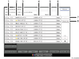 Ilustracja ekranu panela oznaczona numerowanymi odsyłaczami