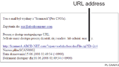 Ilustracja wiadomości e-mail.