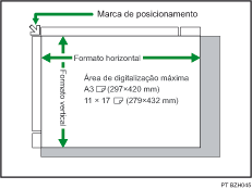 Imagem do vidro de exposição