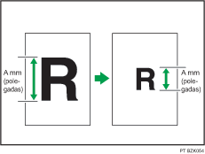 Imagem de redu&ccedil;&atilde;o/amplia&ccedil;&atilde;o do formato