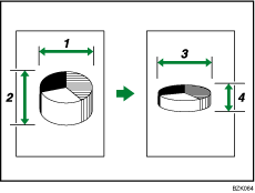 Imagem de redução/ampliação direccional do formato
