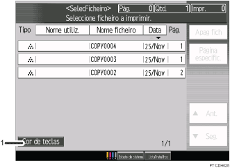 Ilustração com numeração do ecrã do painel de operação