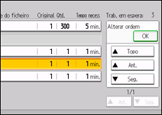 Ilustração do ecrã do painel de operação