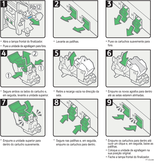 Imagem do procedimento de operação