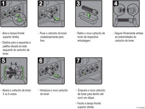 Imagem do procedimento de operação