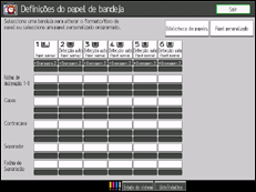 Ilustração do ecrã do painel de operação