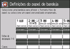 Ilustração do ecrã do painel de operação