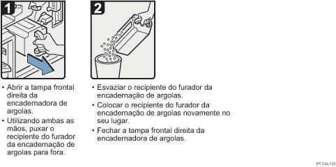 Imagem do procedimento de operação