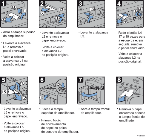 Imagem do procedimento de operação