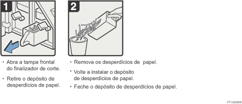 Imagem do procedimento de operação