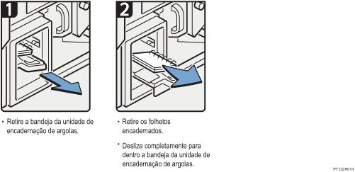 Imagem do procedimento de operação