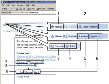 Navega&ccedil;&atilde;o do Ecr&atilde;