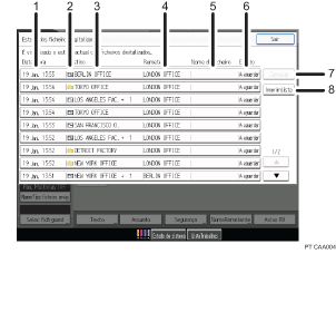 Ilustração com numeração do ecrã do painel de operação