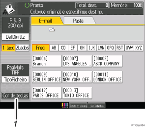 Ilustração com numeração do ecrã do painel de operação