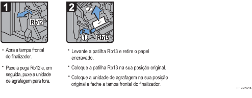 Imagem do procedimento de opera&ccedil;&atilde;o