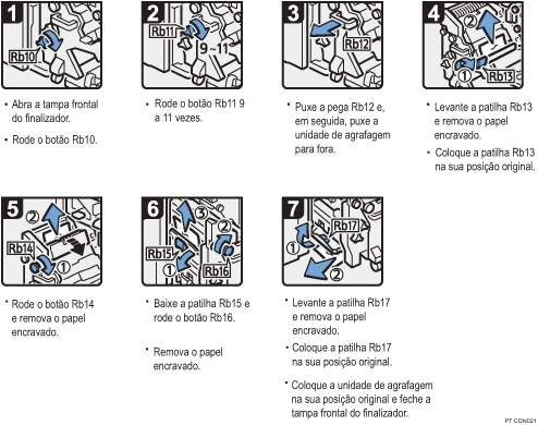 Imagem do procedimento de opera&ccedil;&atilde;o