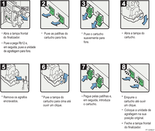 Imagem do procedimento de opera&ccedil;&atilde;o