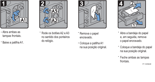 Imagem do procedimento de opera&ccedil;&atilde;o