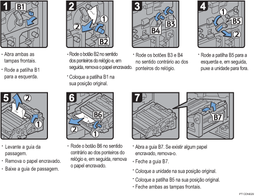 Imagem do procedimento de opera&ccedil;&atilde;o