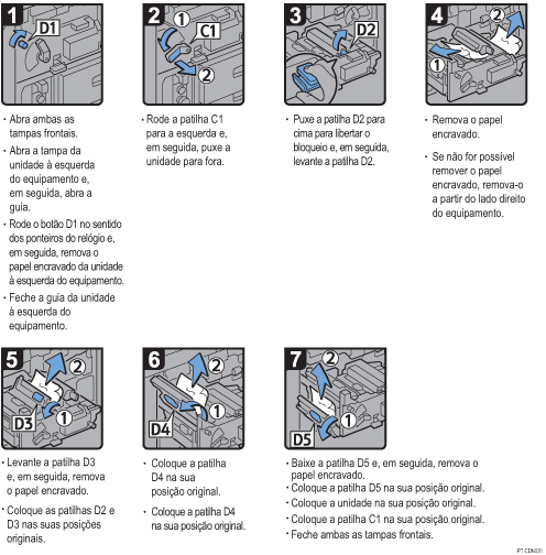 Imagem do procedimento de opera&ccedil;&atilde;o