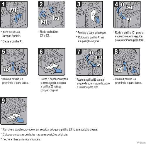 Imagem do procedimento de opera&ccedil;&atilde;o