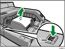 Иллюстрация многофункционального обходного лотка с пронумерованными сносками
