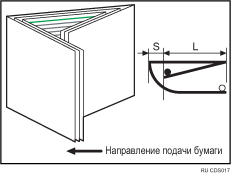 Иллюстрация для опции Полож.сгиба письм.внутрь 1 (Сгиб неск.листов)