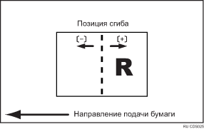 Иллюстрация для опции Настроить положение фальцов.для буклетов 