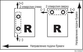 Иллюстрация для опции Настр.полож.отверстий поперек направ. подачи