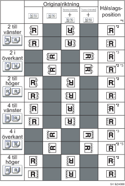 Illustration &ouml;ver h&aring;lslagsl&auml;gen