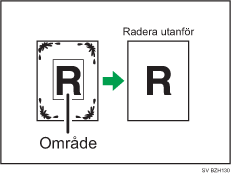 Bild av Radera utanför