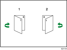 Illustration över Häfte/Broschyr