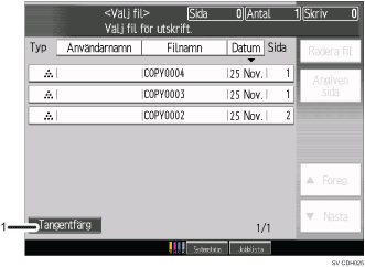 Bild av användarpanelen (numrerade detaljer)