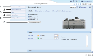 Bild av webbläsarfönster med numrerade detaljer